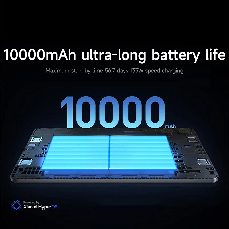 Global Version Xiaomi Redmi Pad Pro 12.1 "2.5K 120Hz Display Snapdragon 7s Gen 2 10000mAh Battery 33W Charging 8MP Tablet PC