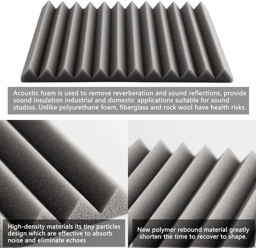 Studio Acoustic Foam Panels Wedges Sound Proofing Sponge Absorbing Noise Blocker Wall Panels Tiles Gray