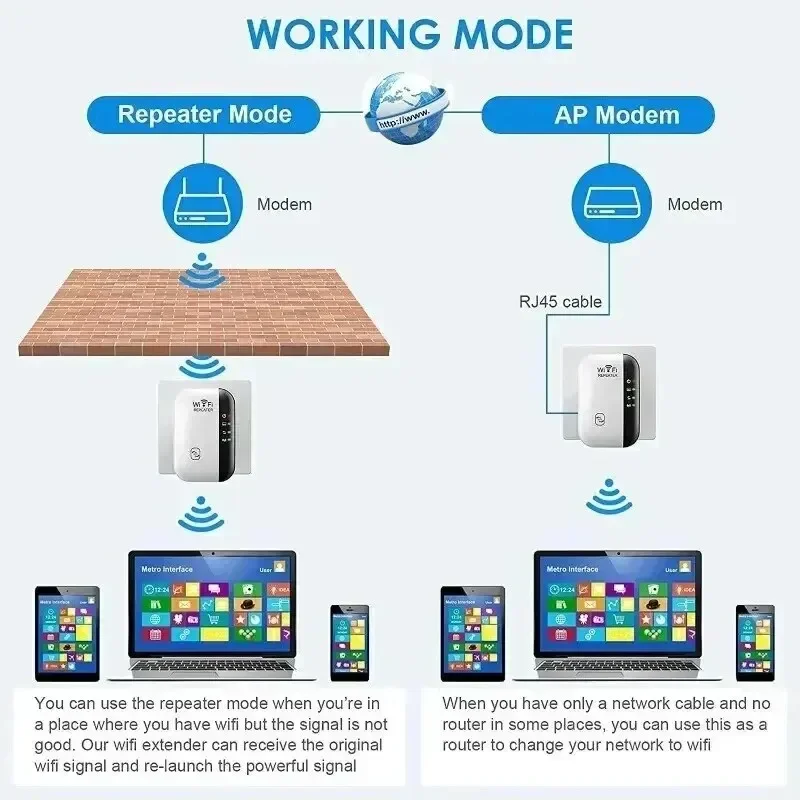 Wireless Signal Booster Wifi Extender Small Steamed Bun Network Repeater Ap Broadband Home Router Signal Amplification Extension