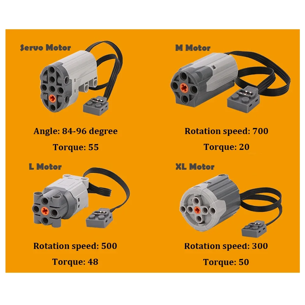 3 peças moc power up para motor 76042 m 8883 linha de luz led 8870 caixa de bateria aaa 88000 kit de funções de energia compatível com legoeds