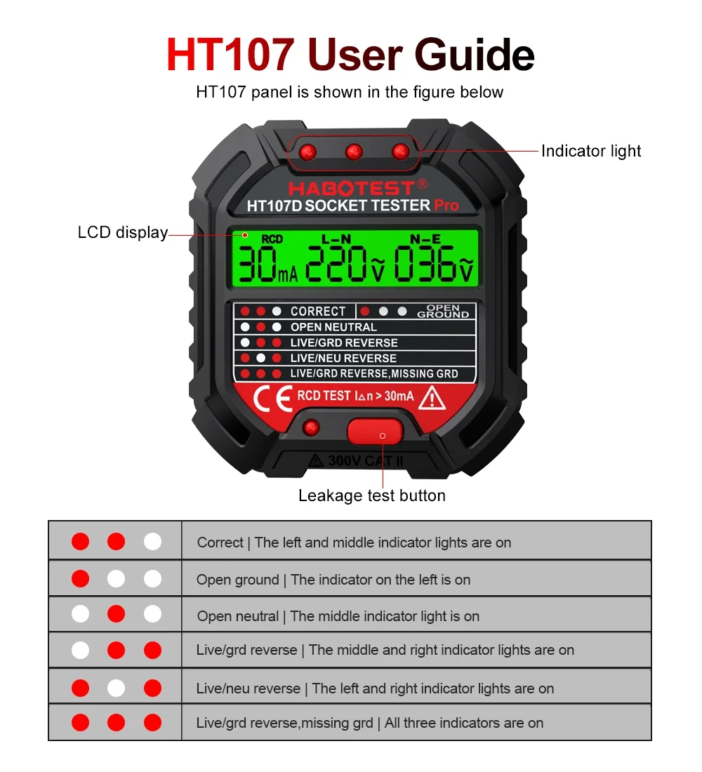 HT106/HT107 Digital Outlet SOCKET Detector ซ็อกเก็ตทดสอบแรงดันไฟฟ้าเครื่องทดสอบ US/UK/EU Plug GROUND ZERO Line Phase Check RCD NCV เครื่องทดสอบ