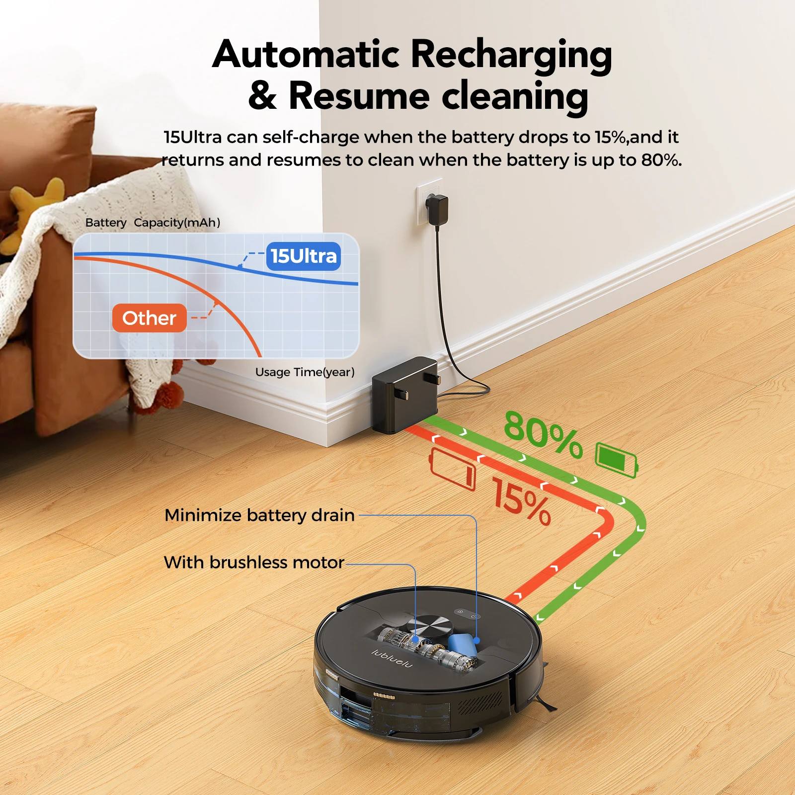 Lubluelu L15 Max Robot Vacuum Mop Combo 5500Pa Roboterstaubsauger mit automatischer Aufladung, 5 Karten, 24 No-Go-Zonen, 3-in-1-Roboterstaubsauger
