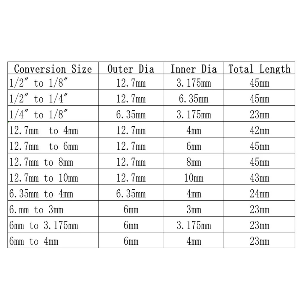 1/2" 1/4" 1/8" Collet Adaptor Shank Reducer Bit CNC Spindle Router 4/6/8/10mm For Engraving Machine Chucks