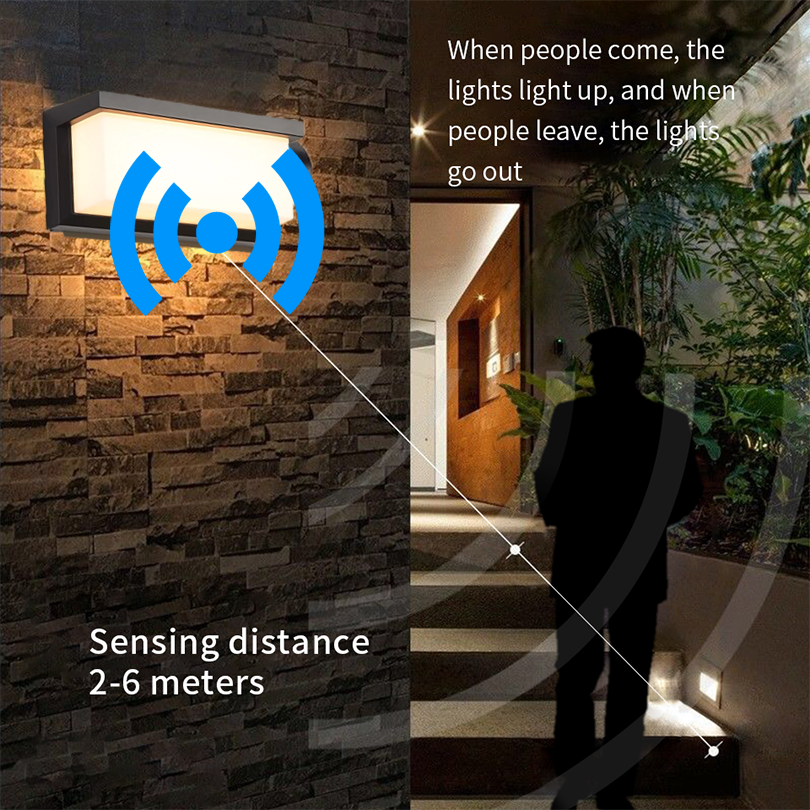 LED โคมไฟติดผนังกลางแจ้งกันน้ําไฟ LED กลางแจ้ง Radar Motion Sensor โคมไฟกลางแจ้งสําหรับระเบียงไฟสวนแสงกลางแจ้ง