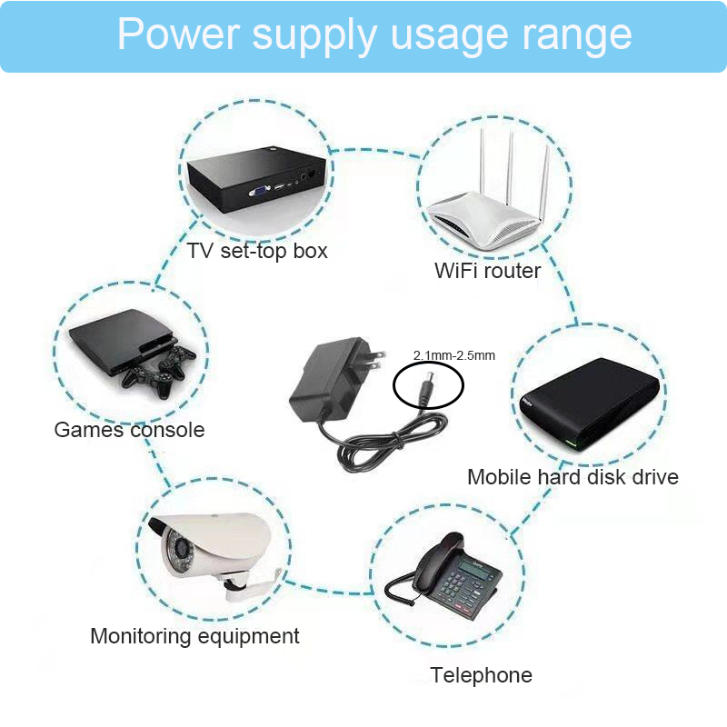 AC 110-240V DC 12V 1A 2A 3A 5A 6A 8A Universal Power Adapter Versorgung Ladegerät Adapter Eu Us Au Uk für 5M 10M 15M LED Licht Streifen