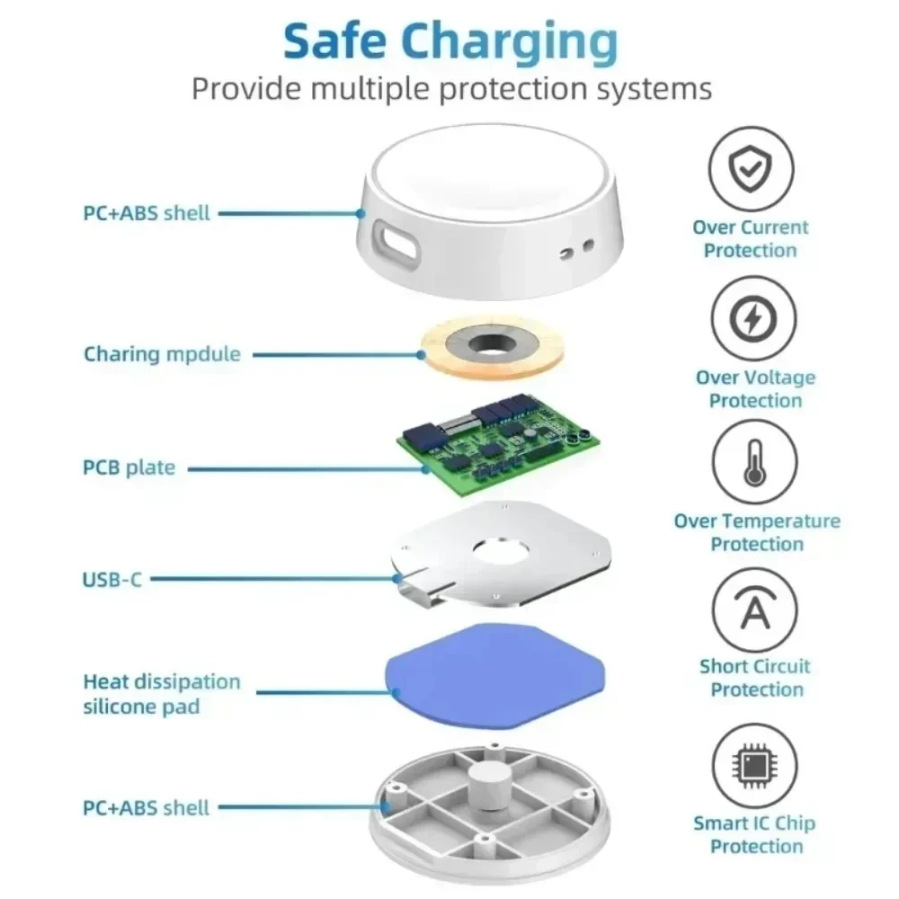 Relógio de mesa carregador sem fio cabo tipo c chaveiro para samsung galaxy watch 7 6 5 clássico pro 4 3 ativo 2 doca carregamento rápido