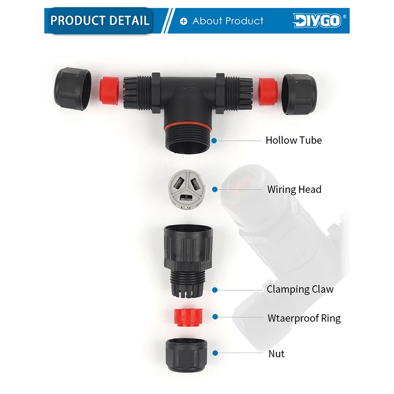 Conector impermeable IP68 en forma de I/T, conectores de cable de 2/3/5 pines, conexión rápida de tornillo, terminales de empuje, caja de conexiones eléctricas DIY GO