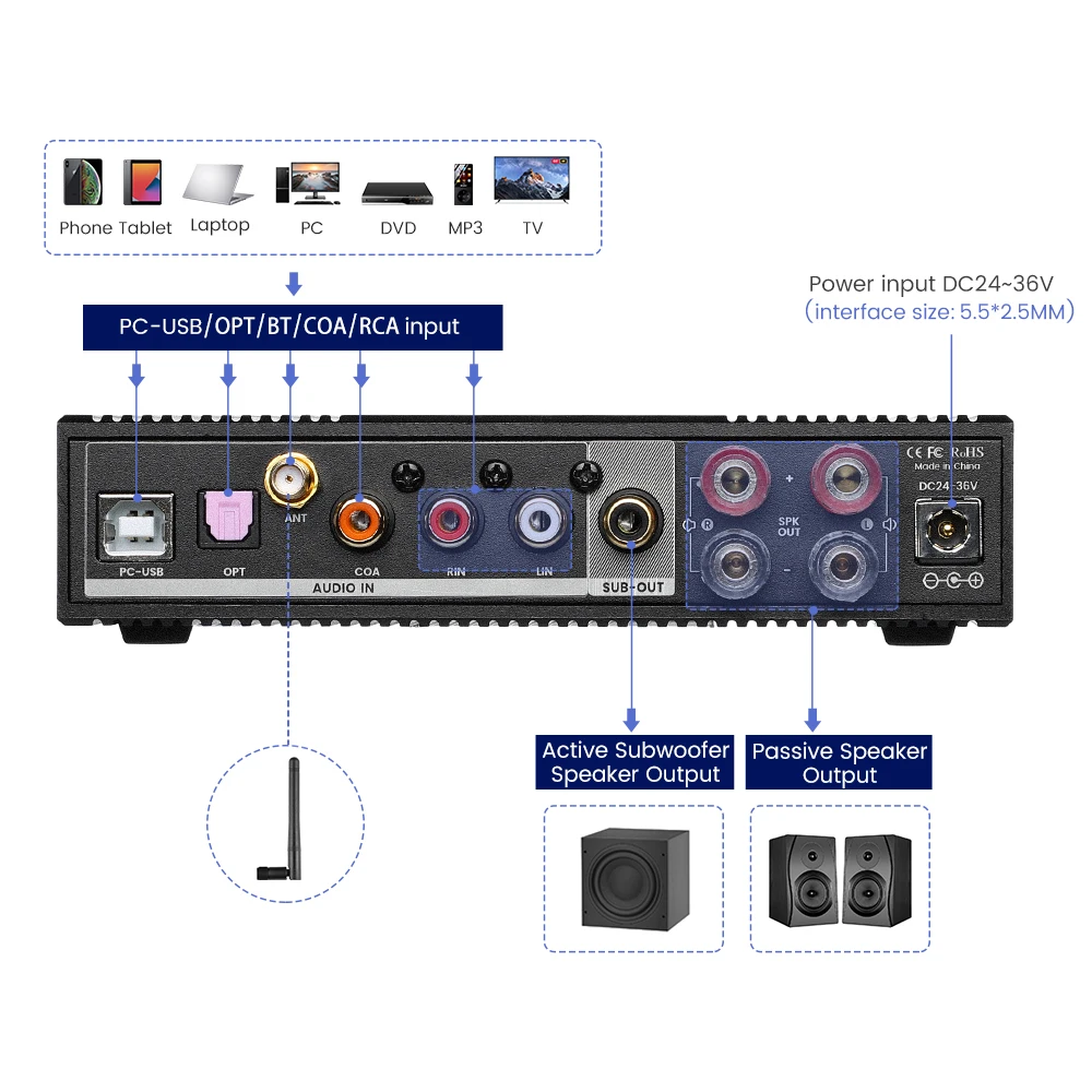 AIYIMA D03 Bluetooth アンプ 150Wx2 ステレオ HiFi サウンド Amplificador サブウーファーアンプ USB DAC OLED APTX-HD DIY 2.1 ホームオーディオ