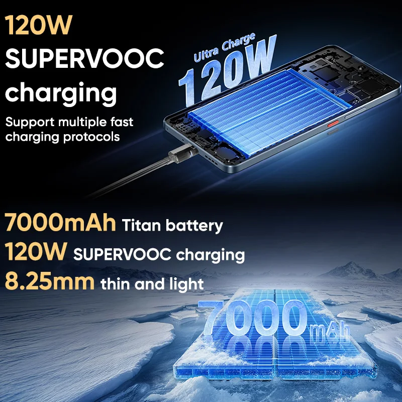 Wereldwijde versie realme GT 7 5G AI Smartphone MTK Dimensity 9400e 6000nits Pro-Esports Display 7000 mAh Batterij 120W Ultra Charge
