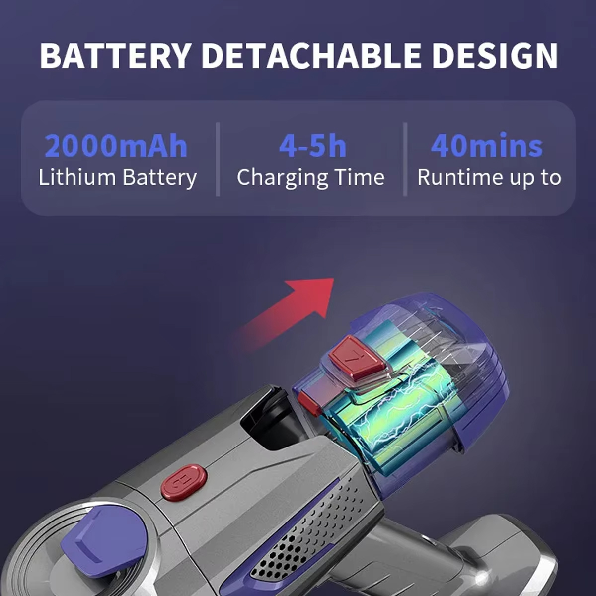 150W Brushless Motor 11KPA Suction Power Cordless Vacuum Cleaner Handheld smart Home appliance Removable Battery Dust Cup