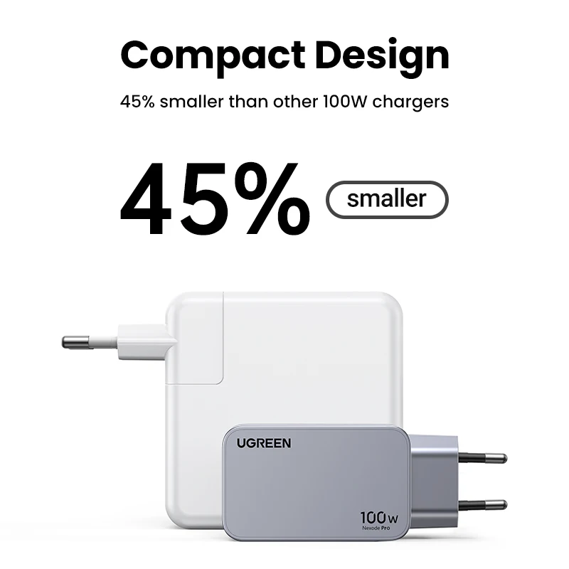 Cargador UGREEN 100W GaN USB C con Carga Rápida QC4.0 y 3.0 para Macbook, Laptop, Tablet y Carga Rápida PD para iPhone 17, 16, 15 Pro