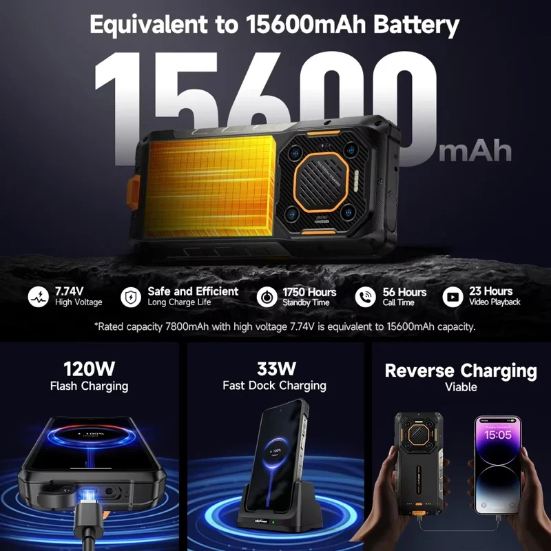 【Weltpremiere】Ulefone Armor 26 Ultra 5G Robustes, wasserdichtes Smartphone 120 W 15600 mAh 200 MP + 64 MP Smartphone mit bis zu 24 GB + 512 GB NFC