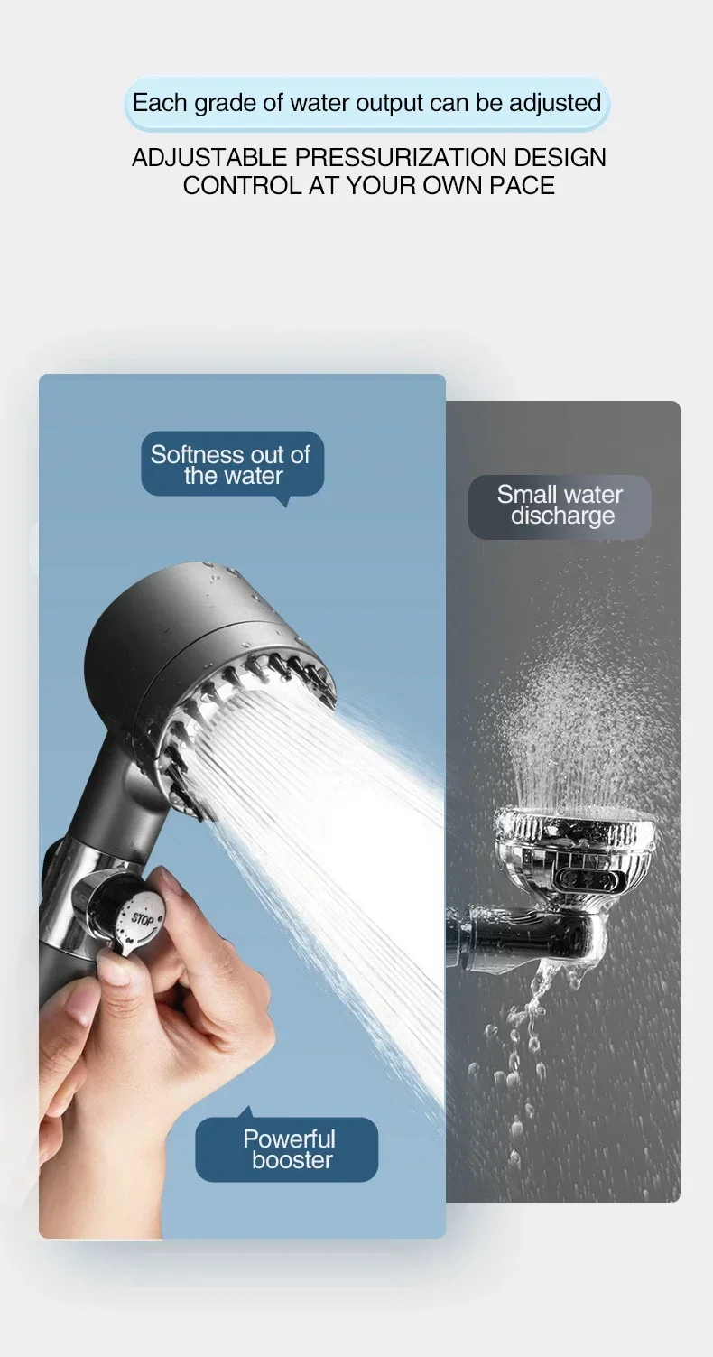 Soffione doccia con filtro ad alta pressione Spray regolabile a 3 modalità con spazzola per massaggio Rubinetto antipioggia Accessori per il bagno