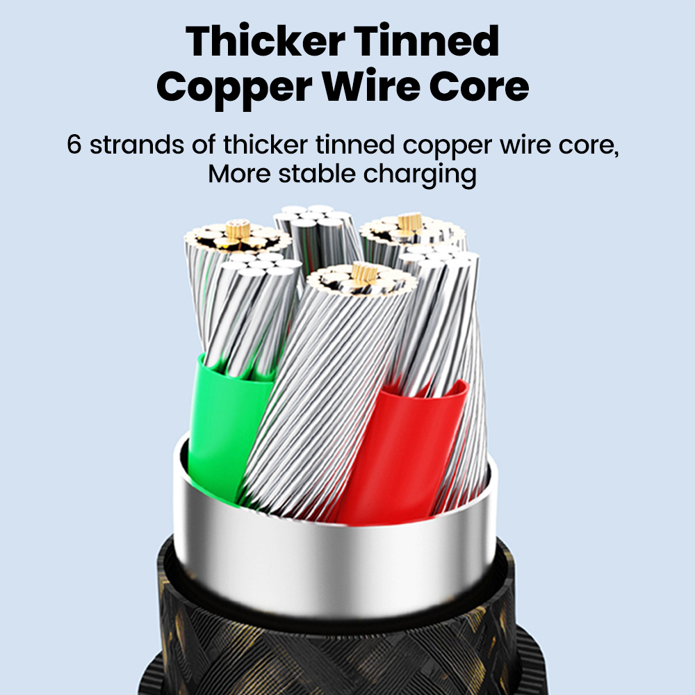 Cable de pantalla Digital de carga súper de 240W tipo C a tipo C Cable de datos USB C de 0,5 m-2m para Iphone 15 16 Samsung s24 s23 Huawei Xiaomi