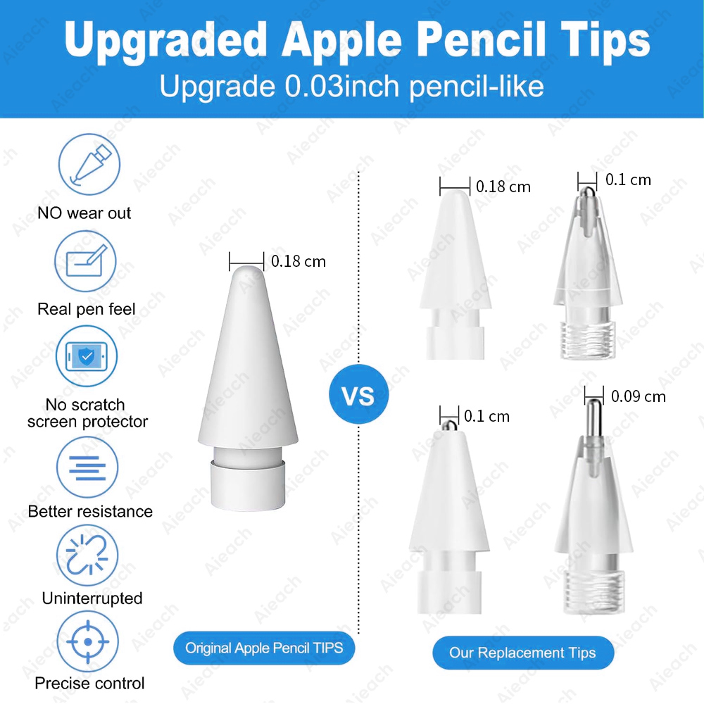 Punta a doppio strato per penna Apple Pencil Pennino per Apple Pencil 1a 2a generazione 2B HB 2.0 3.0 Accessori per matita morbida e dura per iPad