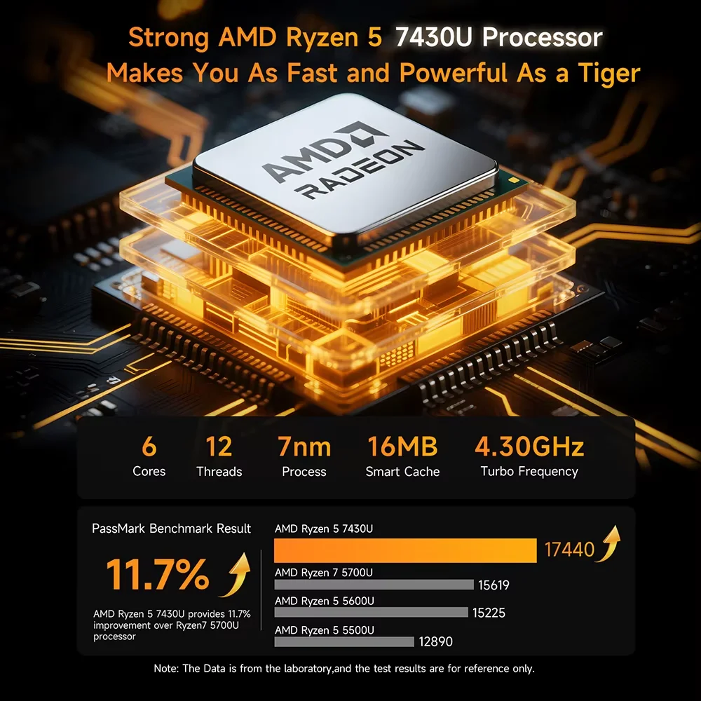 BMAX MaxMini B7 A Pro Mini-PC AMD Ryzen 5 7430U AMD Radeon Graphics 16 GB DDR4 512 GB SSD Windows 11 WIFI 6