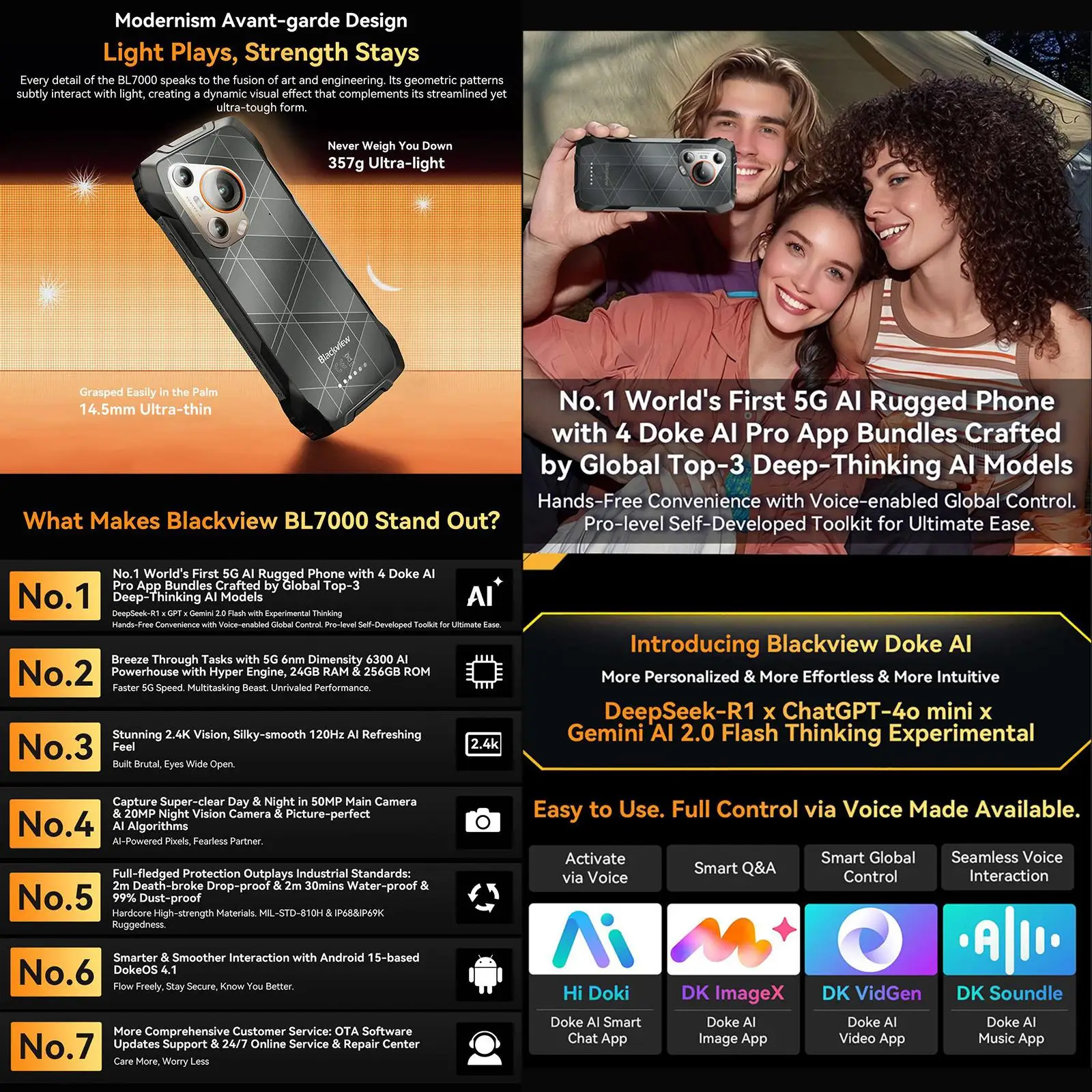 BLACKVIEW BL7000 5G AI Telefone robusto Deepseek GPT Android 15 Smartphone, 6,78 "HD + 2.4K Display 120Hz, 8GB RAM 256GB, 7500Amh