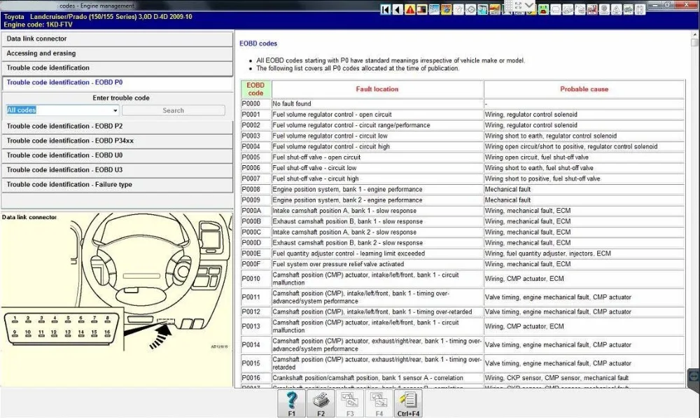 El más nuevo software de reparación de automóviles Autodata 3.45 software autodata 3.45 actualización de software 2014 Herramienta de reparación de automóviles Datos gratis ayuda a instalar