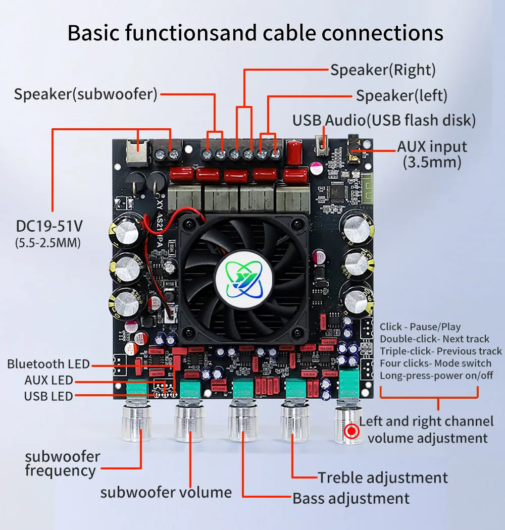 AS21 TPA3255  Bluetooth 5.2 2.1 Channel Power Audio Stereo Subwoofer Amplifier Board 300WX2+600W TREBLE Bass note tuning AMP