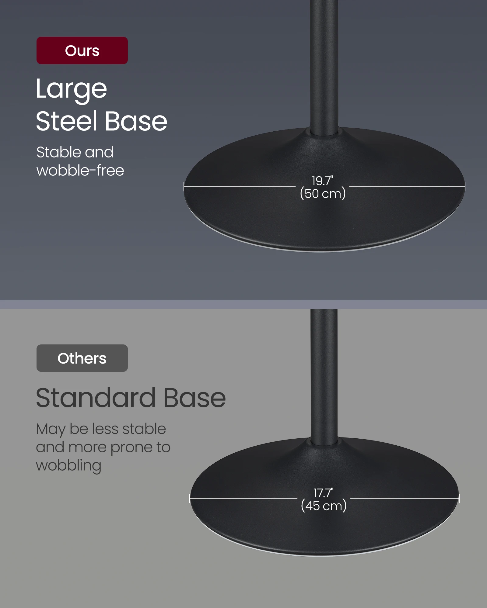 VASAGLE Bar Table, Round Cocktail Table with Multi-Colored Lights and Glass Top, Large Steel Base