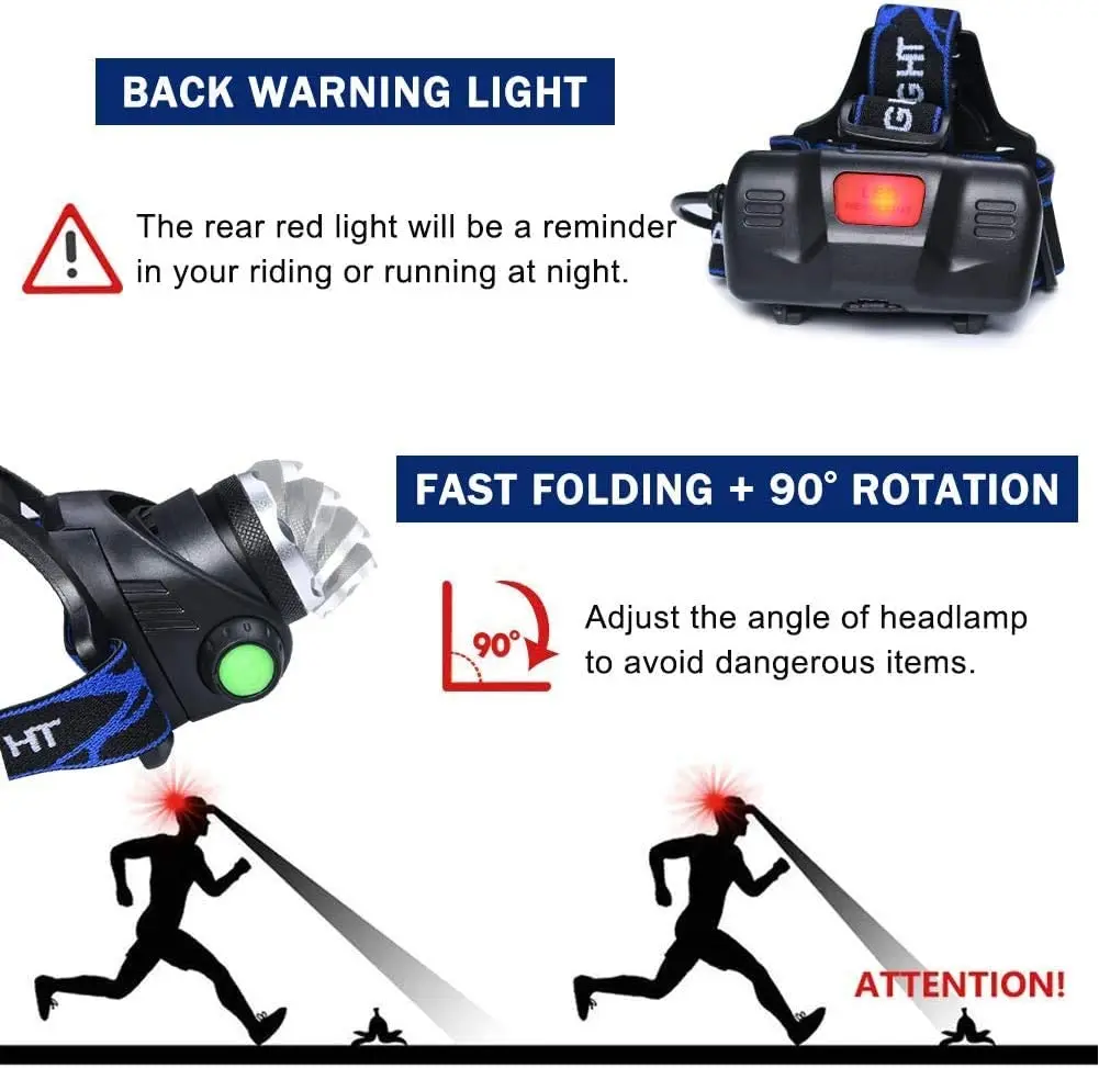 Faro LED con zoom, lámpara de cabeza recargable por CC, linterna de cabeza impermeable 18650 para emergencias, Camping y senderismo