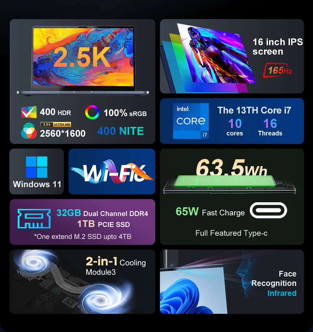Ninkear N16 Pro Laptop 32GB 1TB 13th Intel i7-13620H 16'' 2.5K IPS 120Hz Computador para jogos 57.75Wh Notebook com desbloqueio por impressão digital