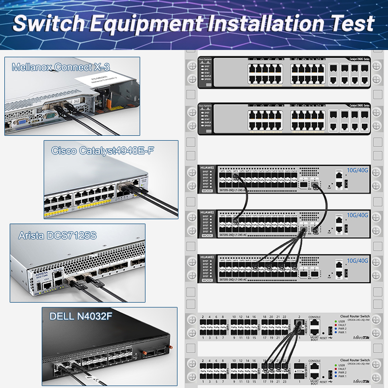 Кабель ЦАП, 25 ГБ, кабель Twinax SFP28 — SFP28, 0,5 м, 1/2/3 м, медь SFP с прямым подключением, совместимый с коммутатором Ethernet Cisco/Mikrotik