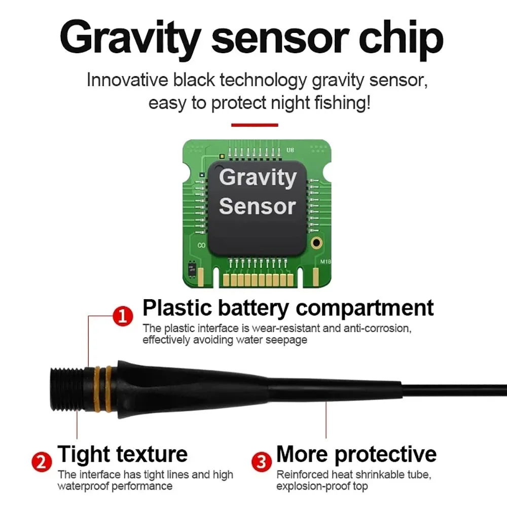 LEDフィッシングフロートセット、スマート電子照明floats、重力検知、冬と夏の釣り、3g、5g、7g、10g、13g、15g、20g、2022、新品