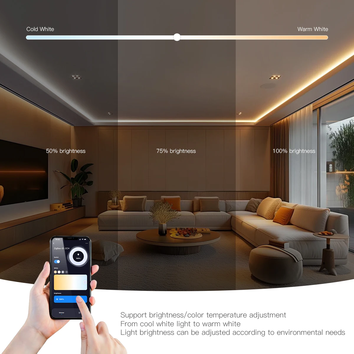 Controller Zigbee DC5V 12V 24V LED Dimmer Light Box funziona con Tuya Smart Life Striscia LED monocolore COB 5050 2835 APP Dimmer