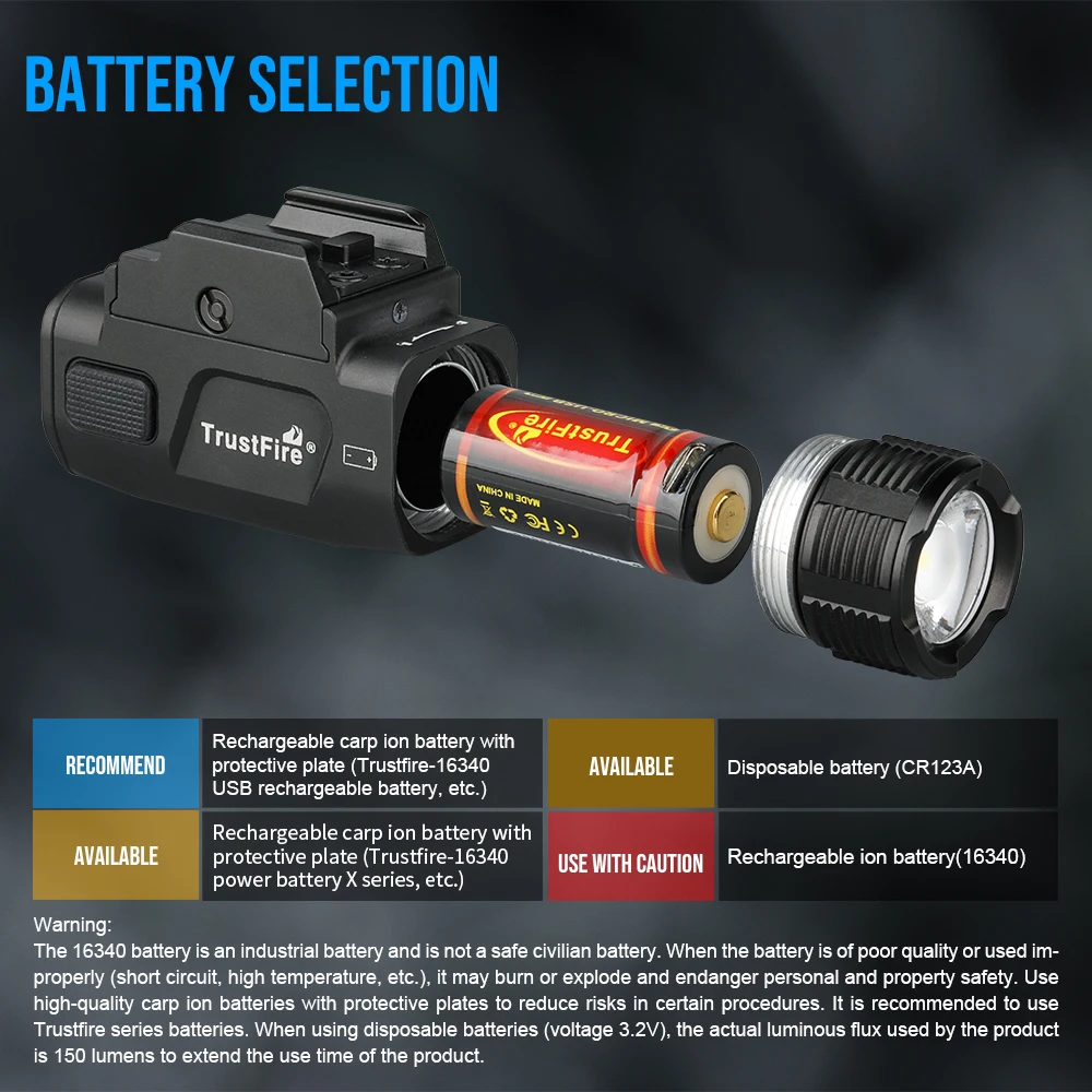 Trustfire GM07-SE linterna LED táctica 1050 lúmenes liberación rápida 2 modos USB 16340 IP65 para uso común linterna