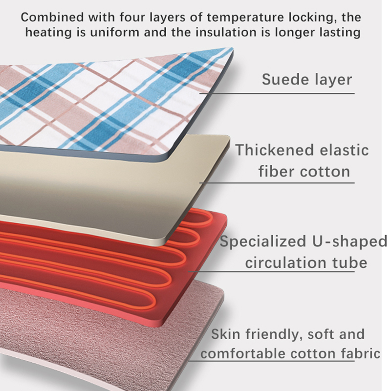ไฟฟ้าเครื่องทําความร้อน Flannel ผ้าห่มเทอร์โมอัตโนมัติ Double Body อุ่นเตียงที่นอนไฟฟ้าอุ่นพรม Mat Pad EU 220V