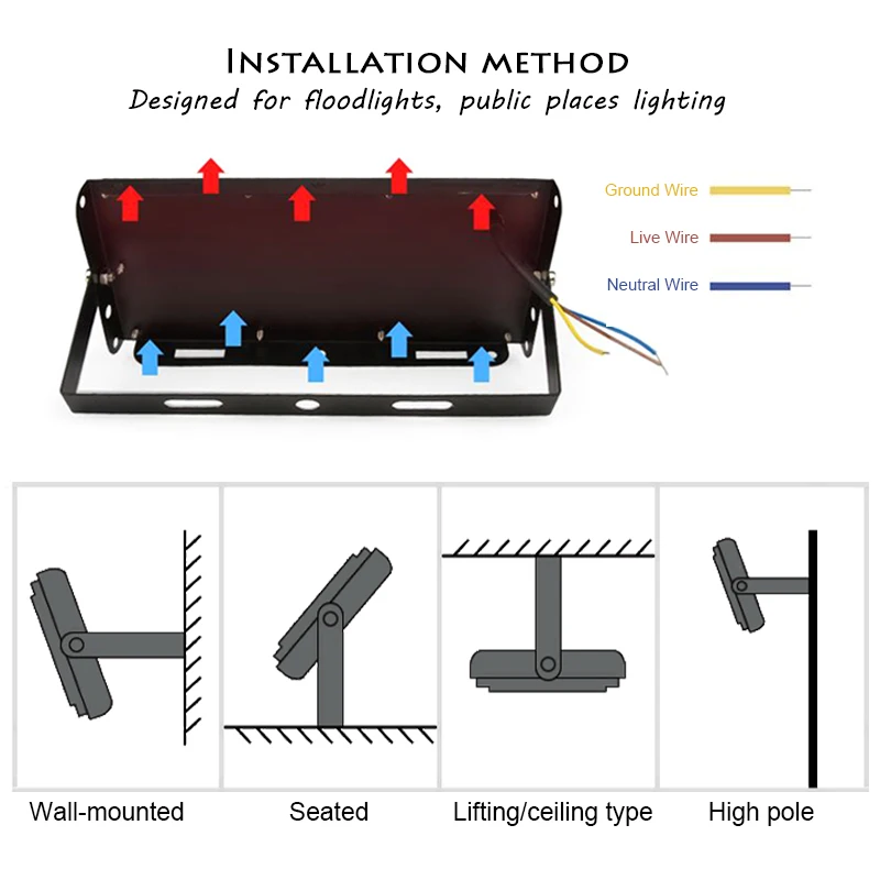 LED Grow Lamp 50W 100W 150W AC 220V Full Spectrum Flood Light Reflector Greenhouse Hydroponic Floodlight Phyto Flower Lamp LED
