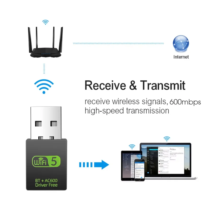 2 в 1 USB WiFi Bluetooth-адаптер 600 Мбит/с двухдиапазонный USB-адаптер Wi-Fi Dongle USB-адаптер Bluetooth Беспроводная сетевая карта для ПК