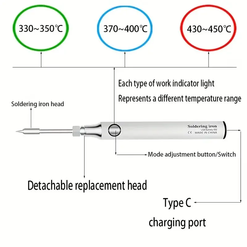 Usb 5v 8w ferramenta de ferro de solda caneta diy caneta de solda sem cabo, casa ao ar livre conveniente conjunto de ferramentas de reparo de soldagem