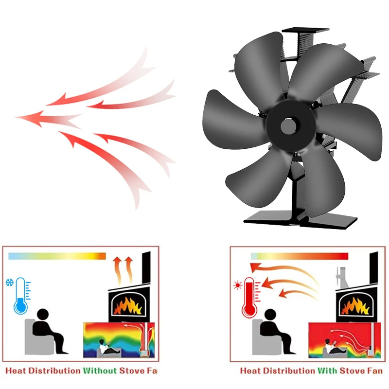 Warmte-aangedreven kachelventilator Eco Stil Zwart 6-bladen Houtkachel Open haardventilator Efficiënte warmteverdeling Winterwarmer Thuis