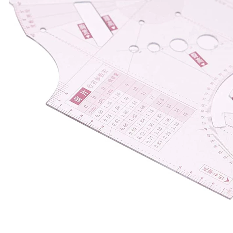3-Pcs 1:5 Transparent Women Cloth Design Ruler Drafting Template Clothing Prototype Ruler Tool for Making for Doll T
