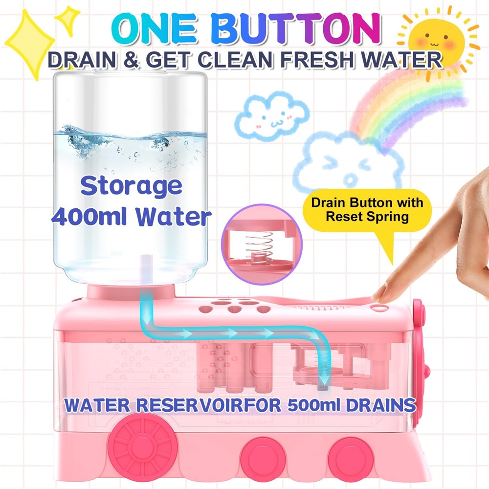 2025 Neues Pinsel-Reinigungswerkzeug mit Tablett, verbessertes 4-in-1-Malzubehör mit Abfluss, Pinselhalter und Pinselhalter mit Palette