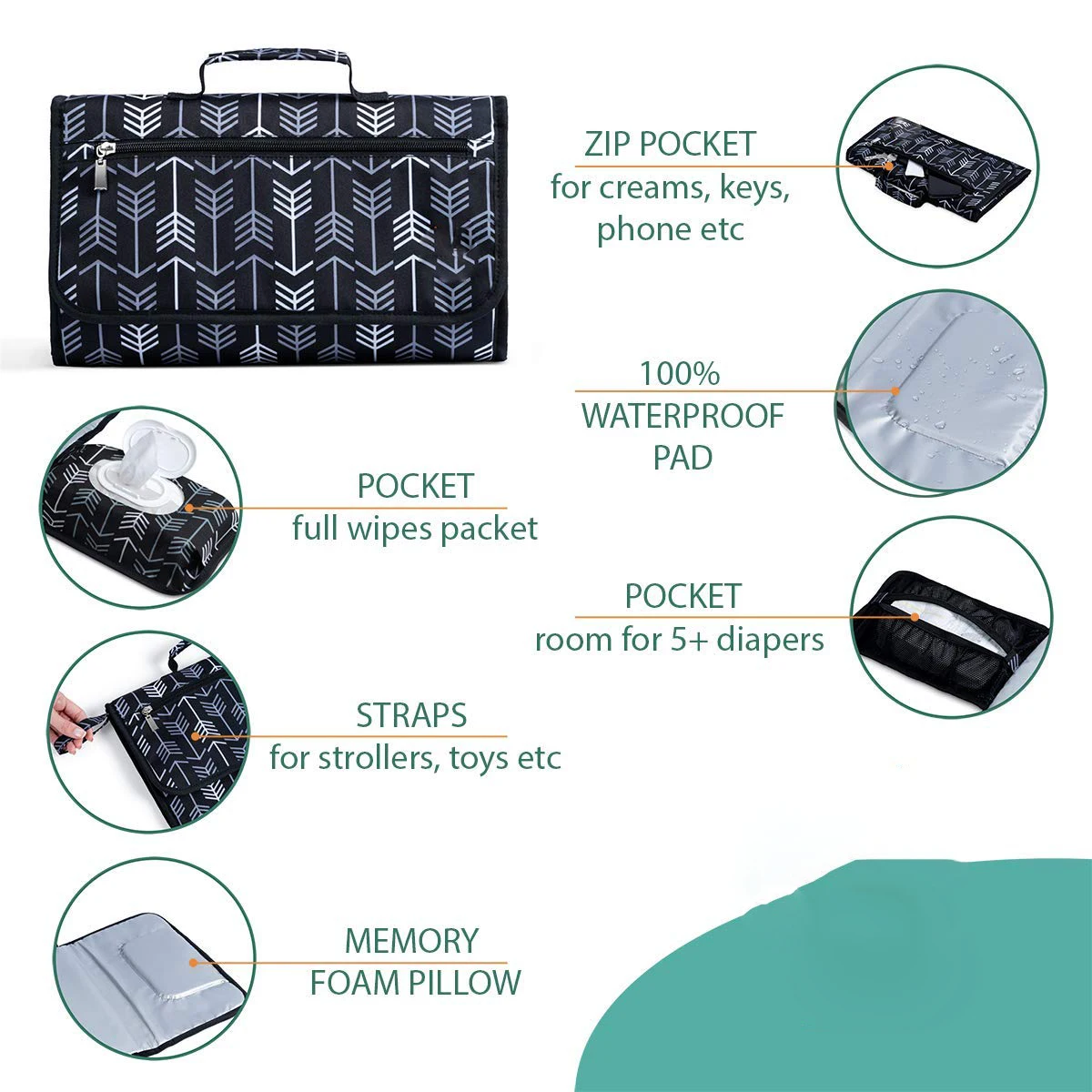 Diaper Changing Mat with Head Pillow Large Pockets Fully Padded Portable Changing Pad Travel Diaper Changing Station for Newborn
