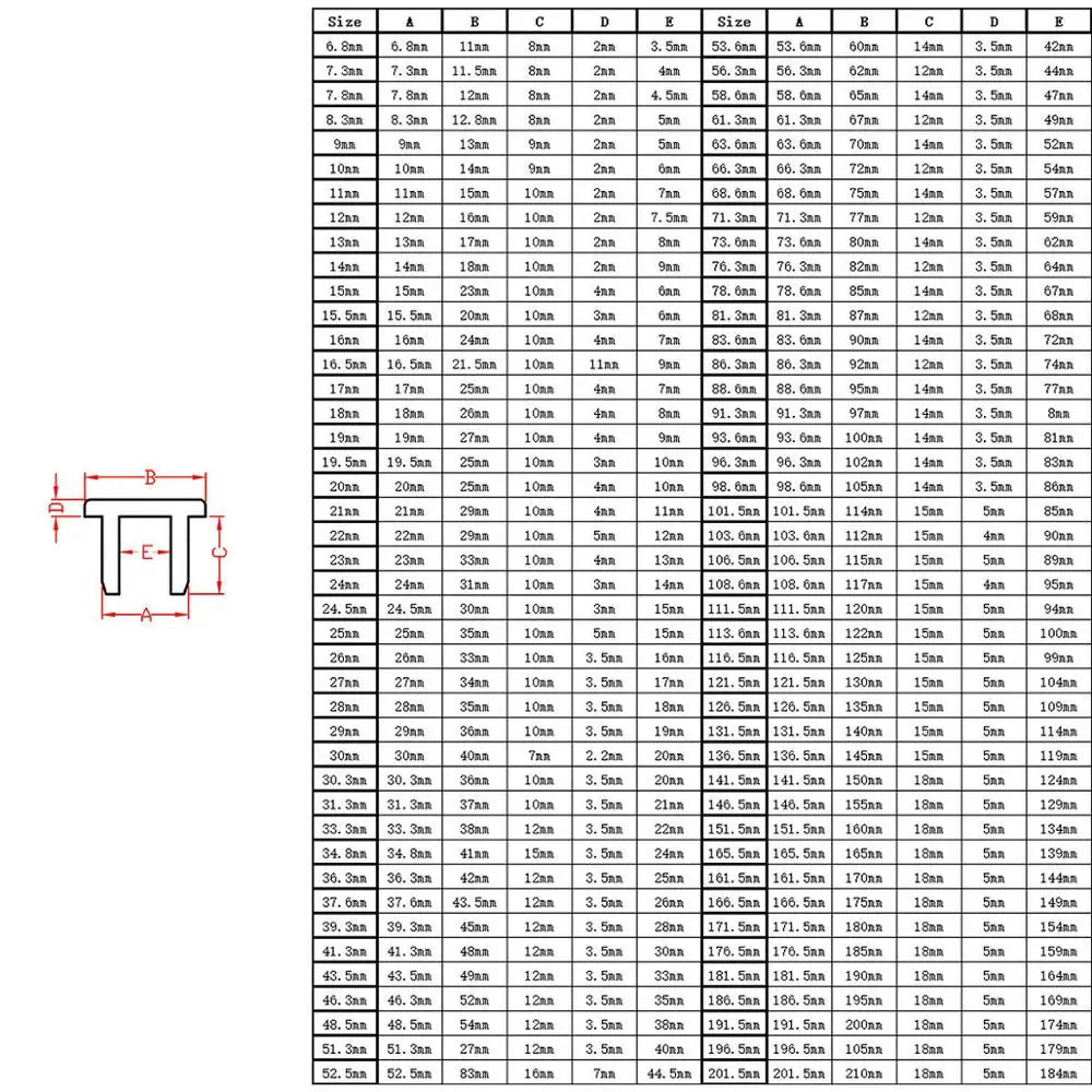 Tappi per fori in gomma siliconica nera da 6,8 mm ~ 6,3 mm Tappi terminali per tubi Inserti per tubi Tappi antipolvere