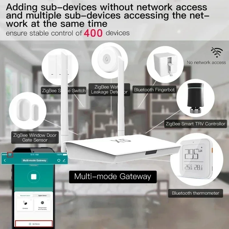 X5 Zigbee 3,0 Hub Bluetooth con enchufe de Cable de red conexión con cable Control de vida inteligente Tuya Zigbee Gateway