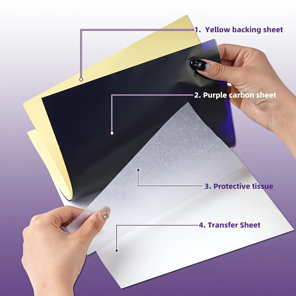 PHOMEMO M08F Tattoo Transfer Paper, Thermal Stencil Paper for Tattooing, Compatible with PHOMEMO M08F TP81 Tattoo Template Print