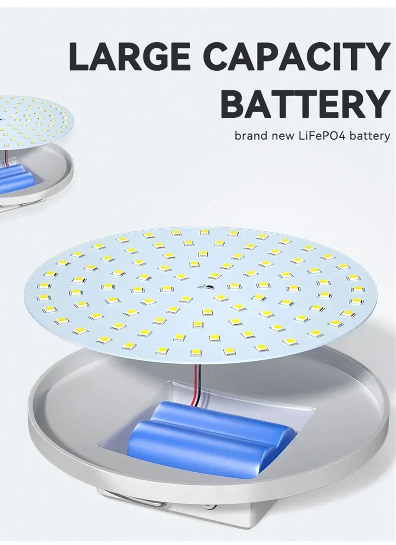 Verbesserte 8800 mAh Solar Outdoor Licht Doppel Kopf 112 LED Motion Sensor Wasserdichte Solar Schuppen Licht Für Hof Garten garage