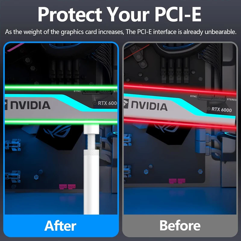 GPUHOLD Staffa di supporto GPU per scheda grafica bianca Staffa di supporto per scheda video Supporto GPU Supporto anti-cedimento Supporto in alluminio 27-120mm