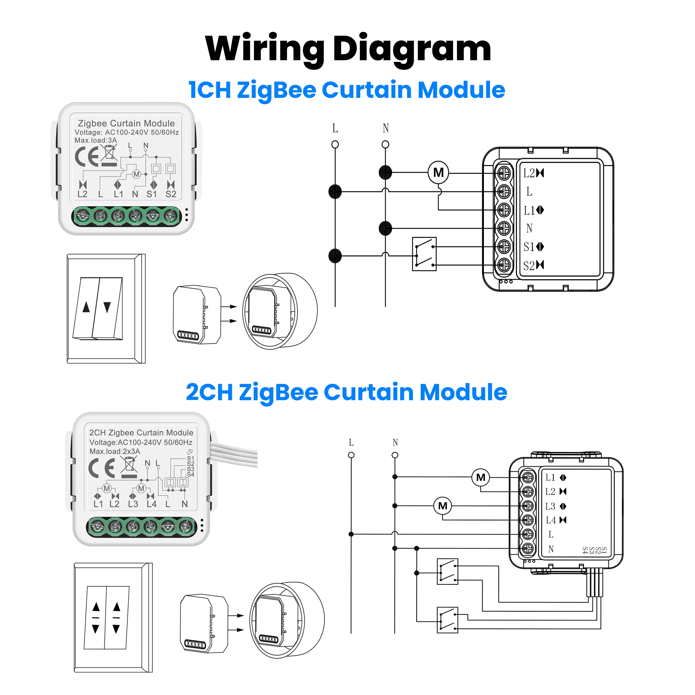 GIRIER Tuya WiFi RF433 Módulo de interruptor de cortina ZigBee Interruptor de cortina inteligente para persianas de persiana funciona com Alexa Ei Google