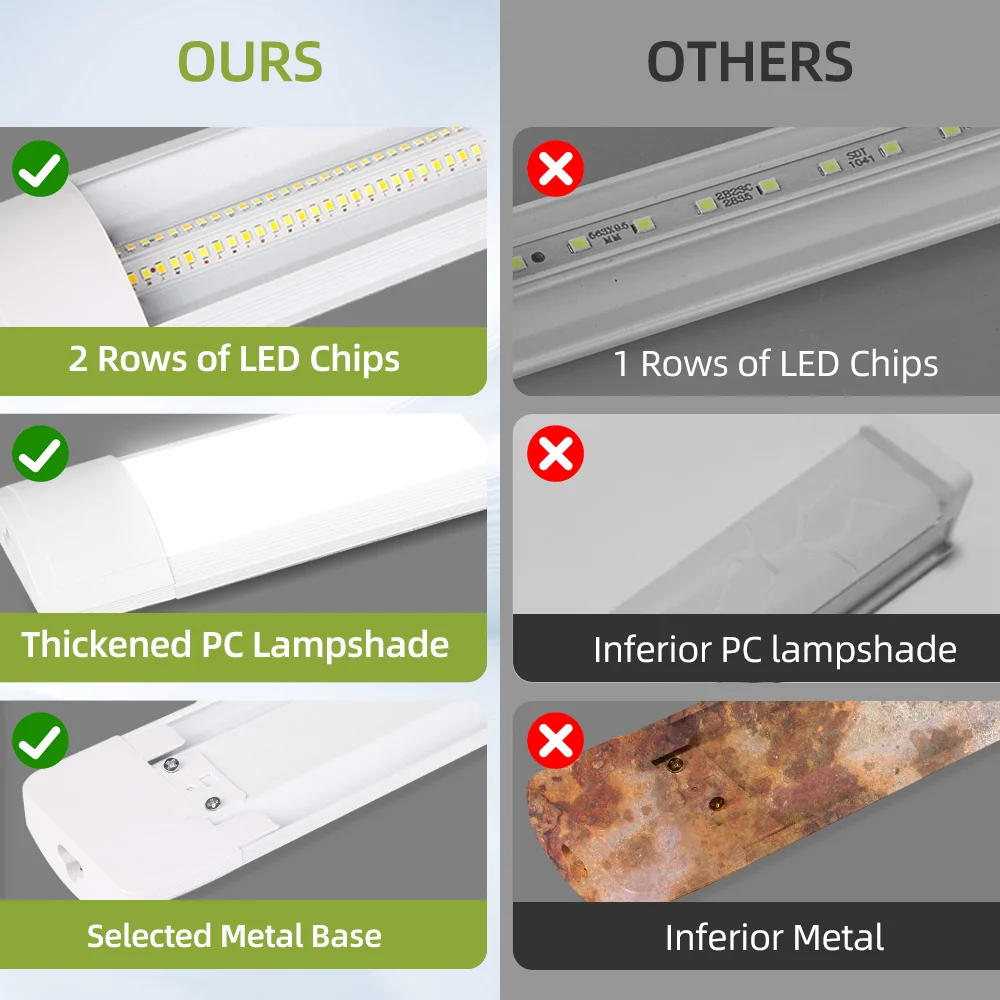 Controle remoto led armário luz escurecimento tubo de luz iluminação para cozinha sala estar lâmpadas leitura led armário parede 50cm lâmpada