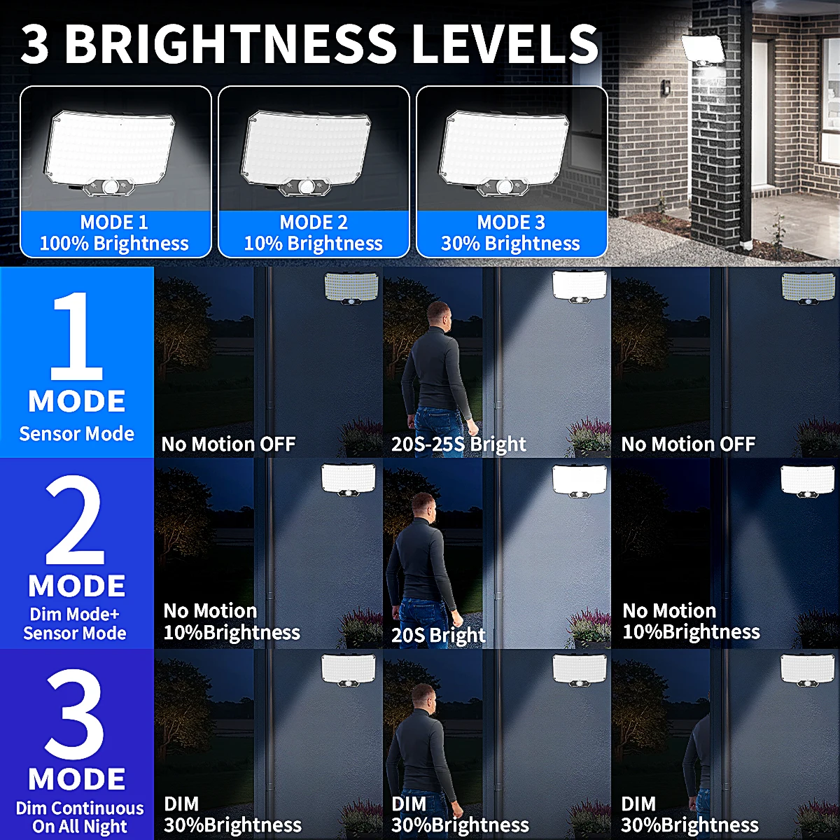 Lampade da parete solari con sensore di movimento 234LED per esterni con telecomando, 3 modalità, lampada di inondazione di sicurezza impermeabile dal tramonto all'alba per portico patio