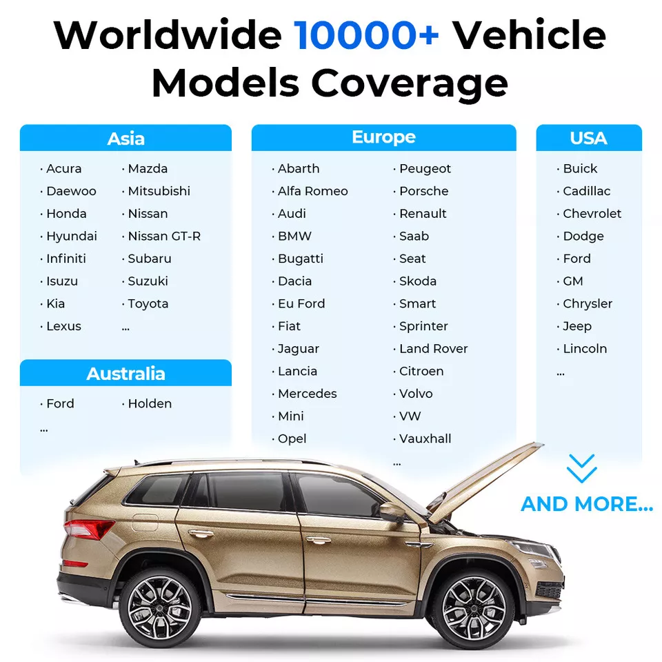 TOPDON ArtiDiag500 Auto Diagnostische Hulpmiddelen OBD2 Scanner Motor/ABS/SRS/Transmissie Automotive Tool OBD2 Code Reader gratis Update