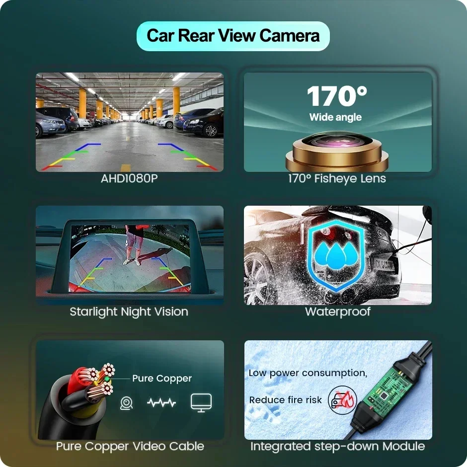 SZUK cámara de visión trasera de coche 1080P cámara de imagen de marcha atrás gran angular visión nocturna ojo de pez Len AHD CVBS cámara de marcha atrás de coche