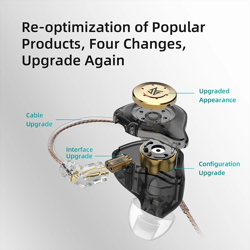 Auriculares KZ EDX PRO dinámicos HIFI Bass con monitor de oído, auriculares deportivos con cancelación de ruido
