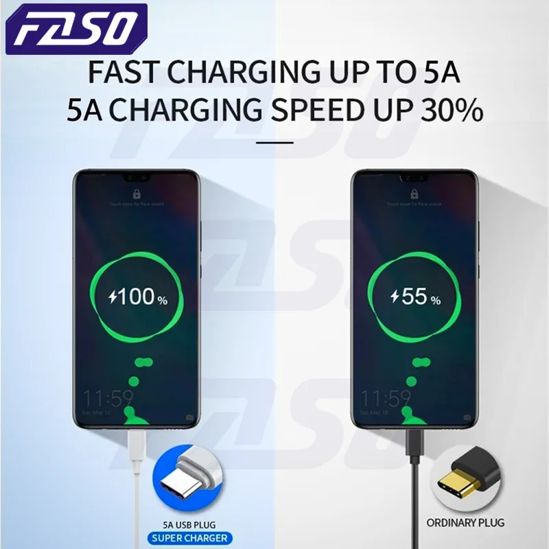 FASO 1-3PCS 10A 100W Type C Super Fast Charging Cable Data Cord For Samsung Huawei Xiaomi Redmi Quick Charing USB C Cables